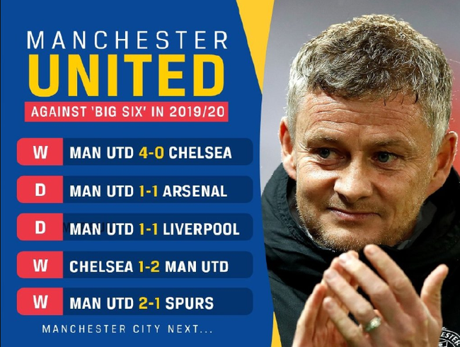 NBA常规赛倒计时;曼城赛后扳平良机;细节引发关注;质疑声仍在;心理建设被强调的简单介绍 NBA常规赛倒计时;曼城赛后扳平良机;细节引发关注;质疑声仍在;心理建设被强调的简单介绍