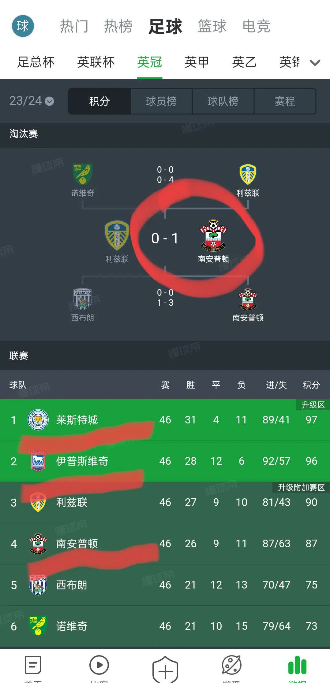 布莱顿加时末段遗憾出局，志在葡超名次提升，赛场秩序良好，控场能力受关注的简单介绍